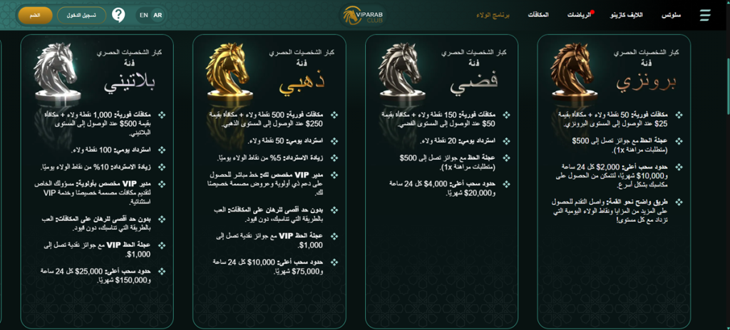 vip كازينو VIParabclub