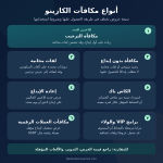 مكافآت الكازينو مكافآت الكازينو: الترحيب، اللفات المجانية، بدون إيداع، إعادة الإيداع، الكاش باك، العملات الرقمية وVIP