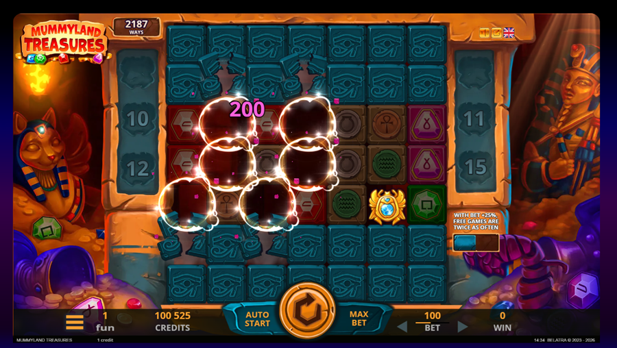 Belatra slots: Mummyland Treasures